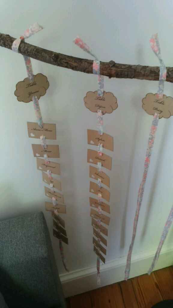 Début de notre plan de table suspendu - 2