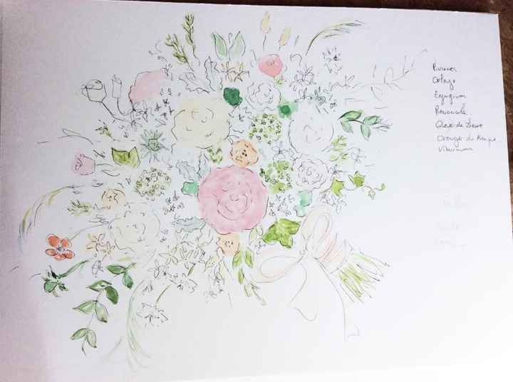 Mon bouquet