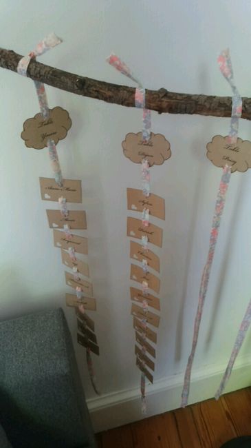 Début de notre plan de table suspendu - 2