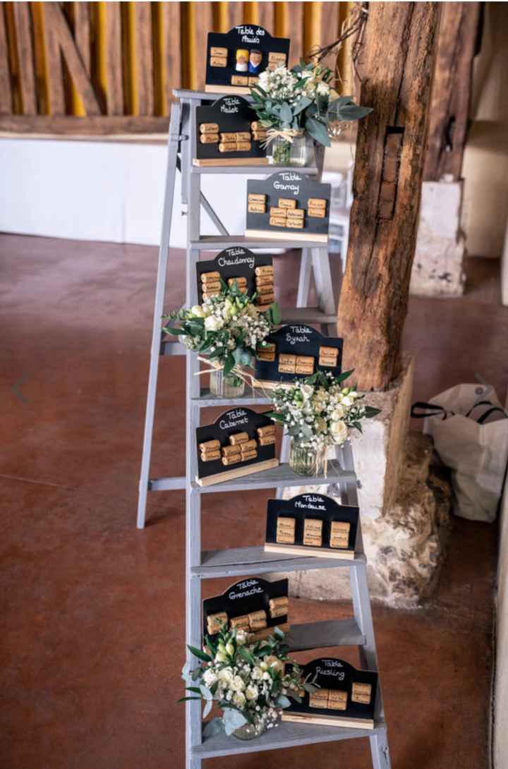 Souvenir d’une journée merveilleuse ! - 13