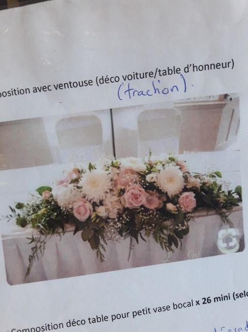 Devis fleuriste : qu'en pensez vous ? - 5