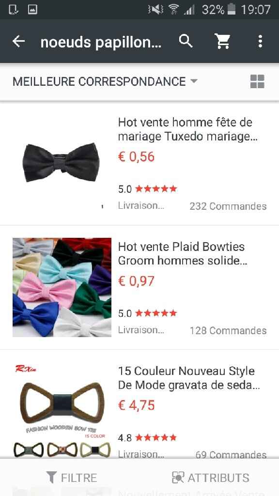 Imposez vous un dress code ? - 1