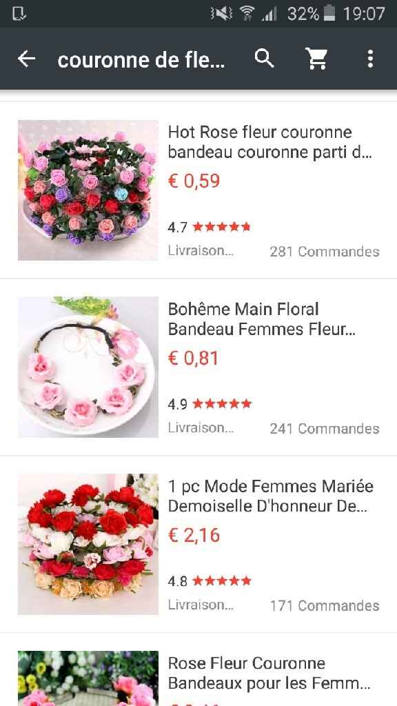 Imposez vous un dress code ? - 3