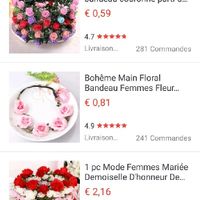 Imposez vous un dress code ? - 3