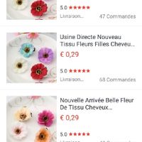 Imposez vous un dress code ? - 5