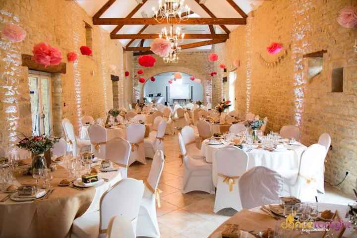 Réception en salle ou en extérieur ? - 1