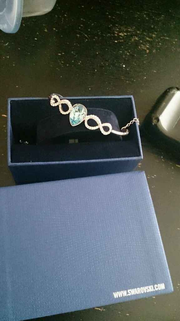 Au secours probleme accessoires xd - 2