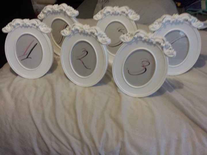mes numéros de tables