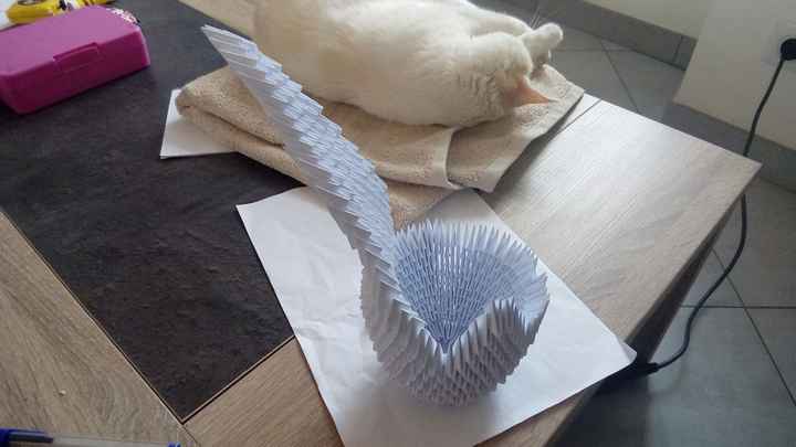 Suis je dans la bonne voie ?