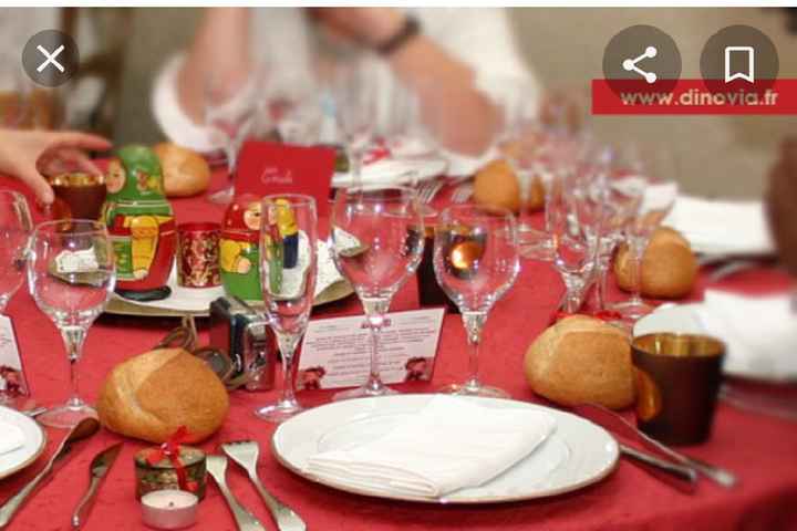 Inspiration mariage thème Russie - 10