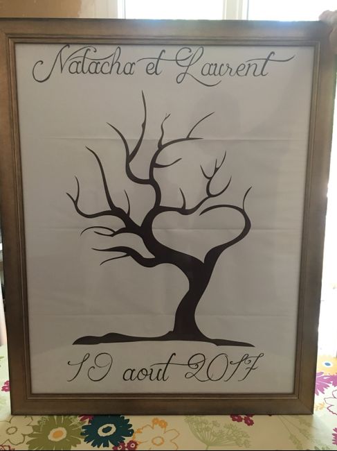 Arbre à empreintes - 1