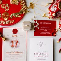 Inspiration des faire-parts