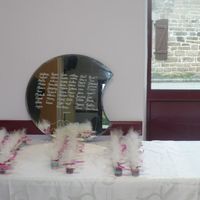 plan de table et cadeaux invitée