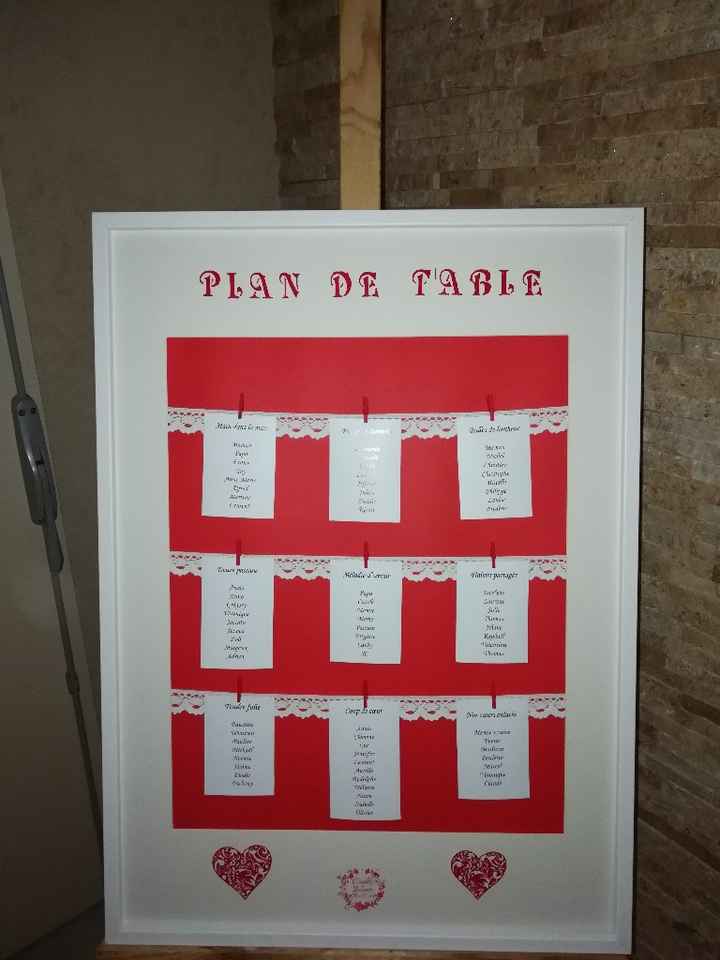 Tour est prêt, grand jour demain - 8