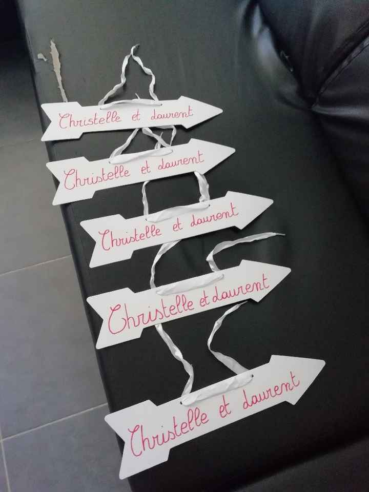 Mes diy de la semaine - 4