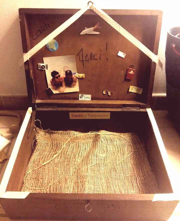 Urne Diy