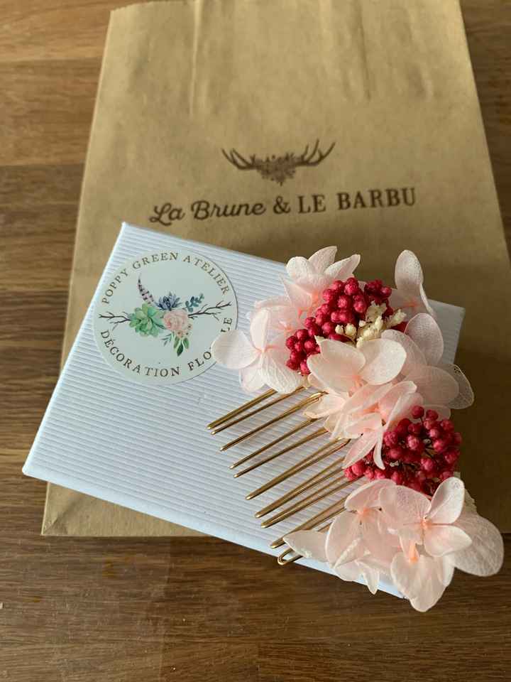 Les copin'up 2018/2019/2020/2021... Thème 50's Rockabilly, combien sommes nous? - 2