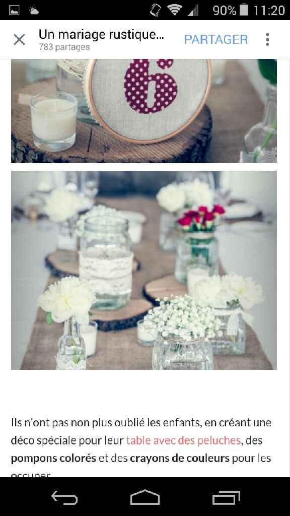 Ma décoration thème vintage romantique,shabby chic - 2