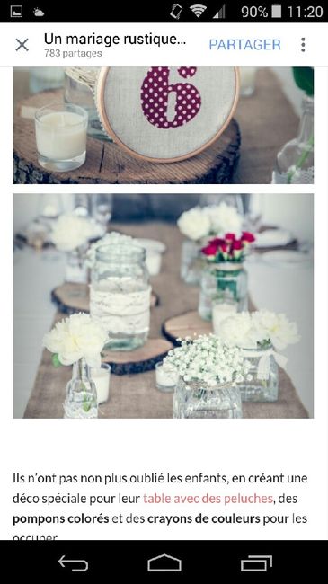 Ma décoration thème vintage romantique,shabby chic - 2