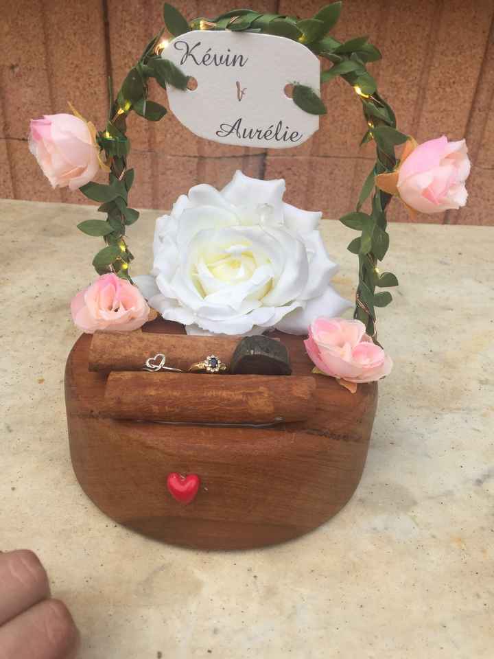 Question décoration (comment associé les goûts de mon compagnon) mariage 24/04/2021 - 1