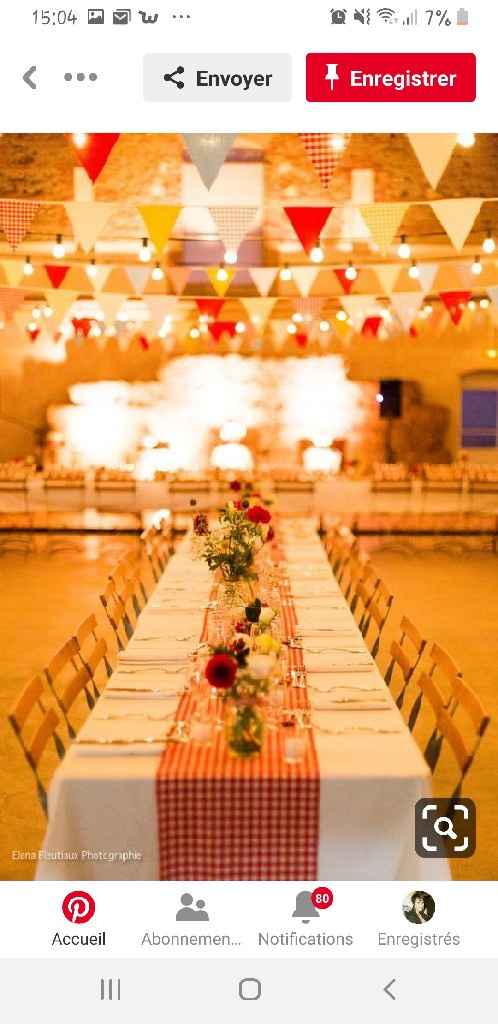 Champêtre vu et revu.. - 1