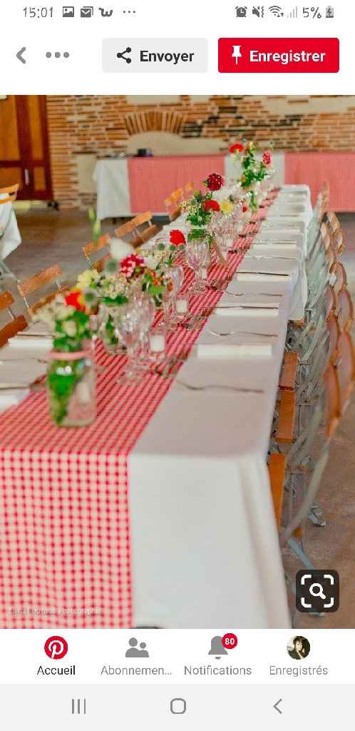 Champêtre vu et revu.. - 3