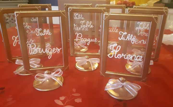 Cadre ikea pour les tables? - 1