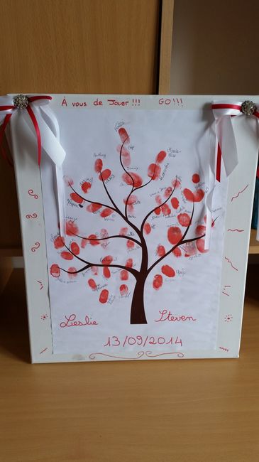 Notre arbre à empreinte