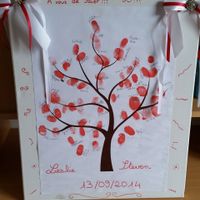 Arbre à empreinte