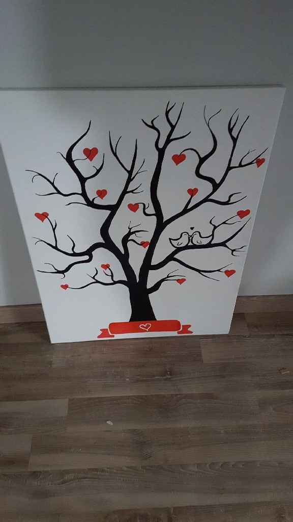  Arbre à empreinte - 1