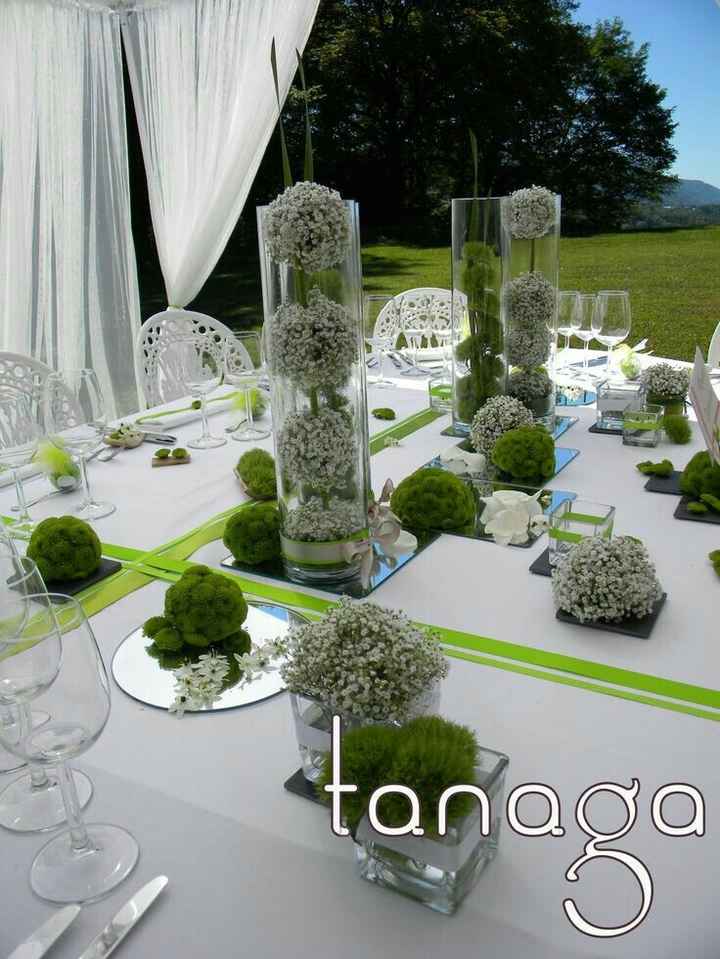 Idées déco pour mariage thème chic château ?!? - 1