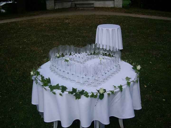 Idées déco pour mariage thème chic château ?!? - 8