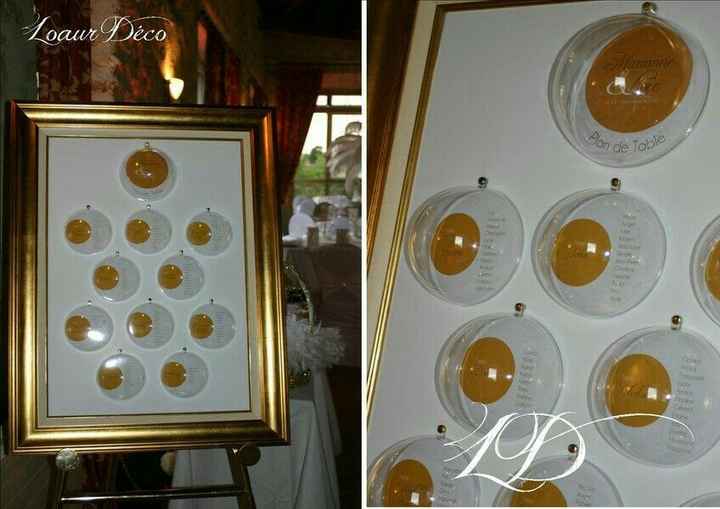 Décoration des tables - 3