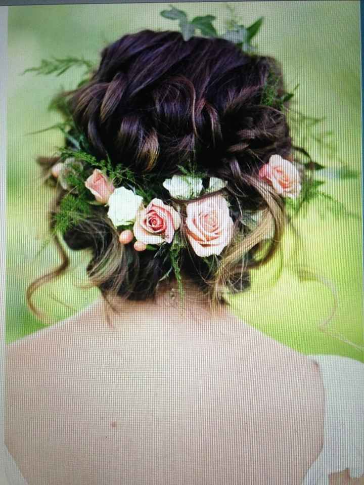 Inspiration coiffure