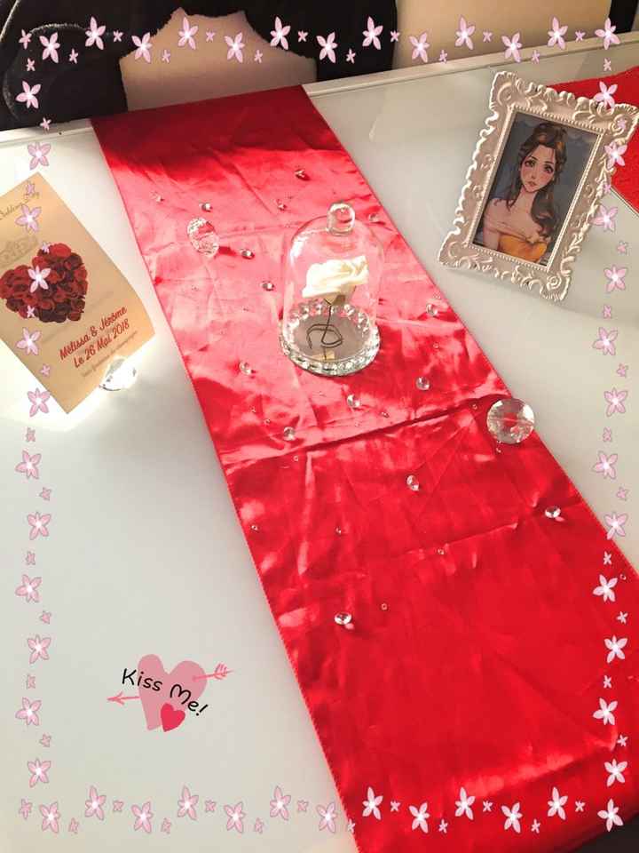 Décoration de table en construction ❤ - 1