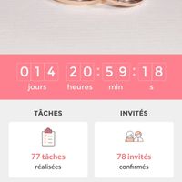 À vos compteurs, partagez! - 1