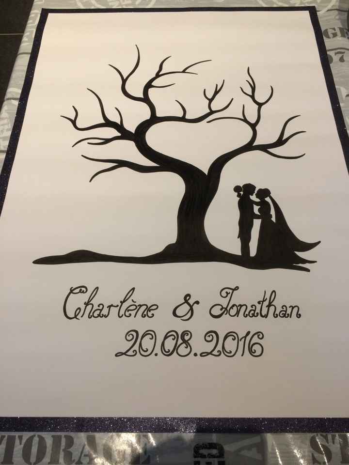 Diy: arbre à empreintes - 1