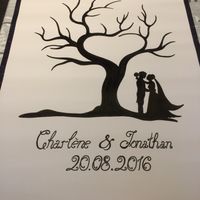 Qui fait un arbre à empreintes ? - 1