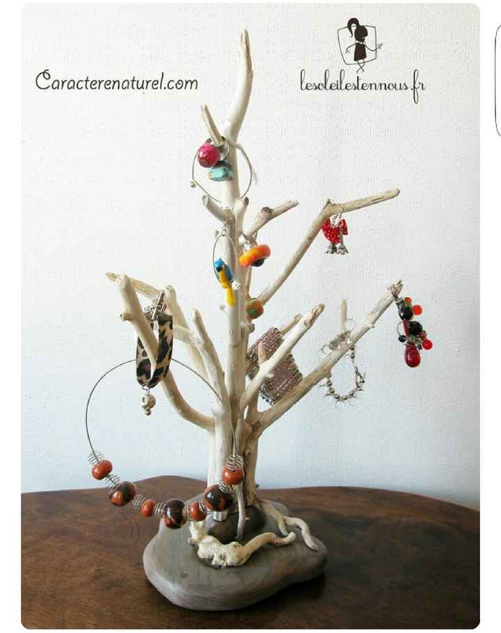 Besoin d'idées de tutos déco en bois chantourné thème nature - 1