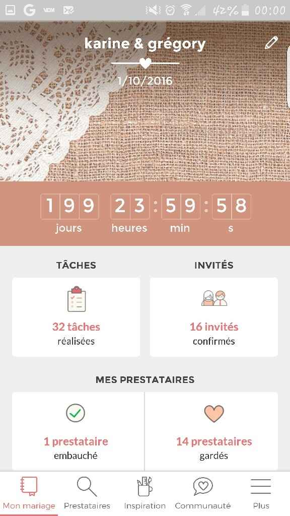 On approche du jour j - 1