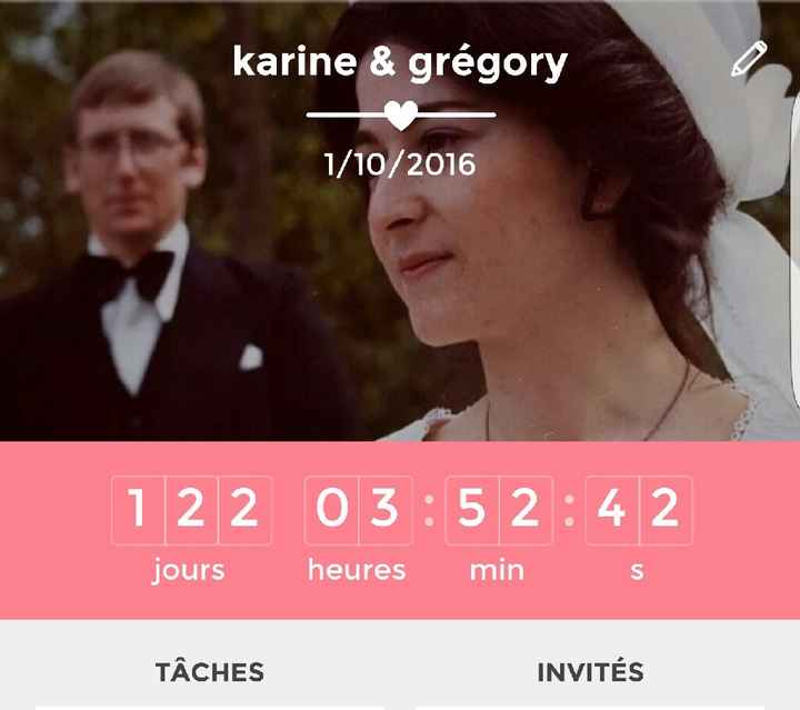 Montrez-moi vos compteurs ; ) - 1