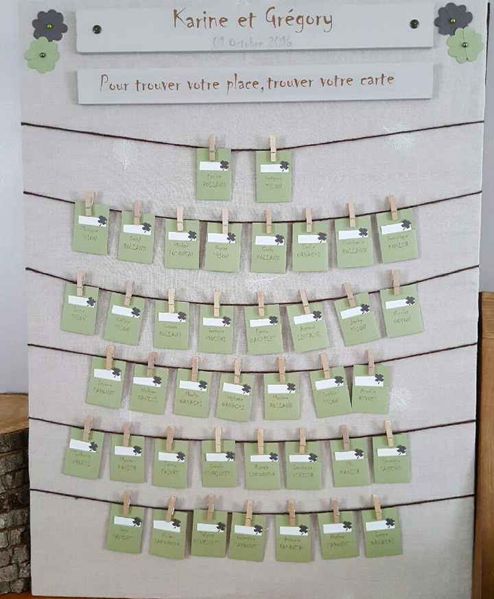 J-2 tout va bien ... - 3