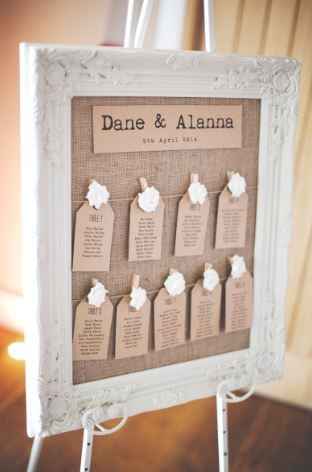 Comment est votre tableau de présentation de plan de table ? - 1