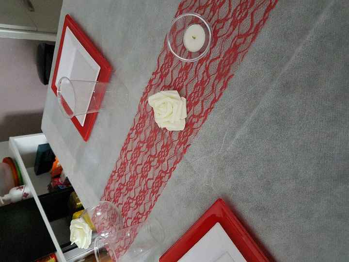 Theme parc d attraction : essai table europa park - 4