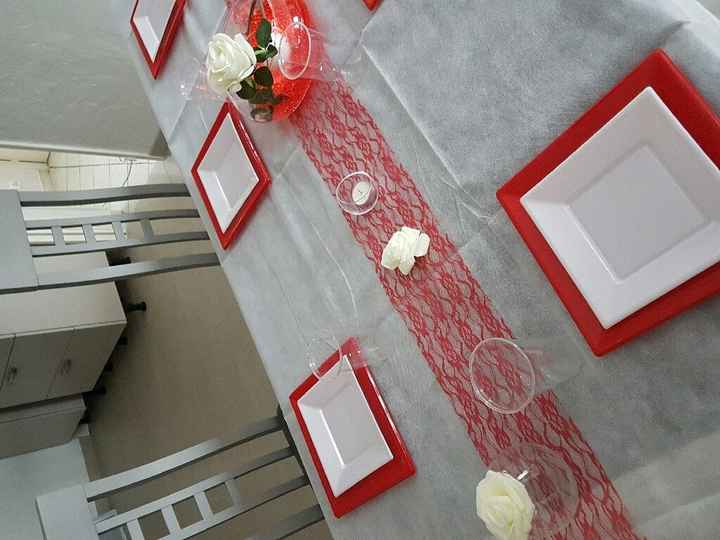 Petit budget pour mariage 2000€ - 9