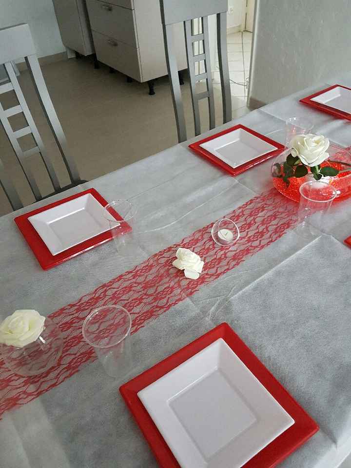 Vos centres de table? - 2