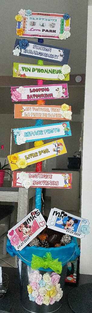 Panneaux directionnels améliorés :) - 2