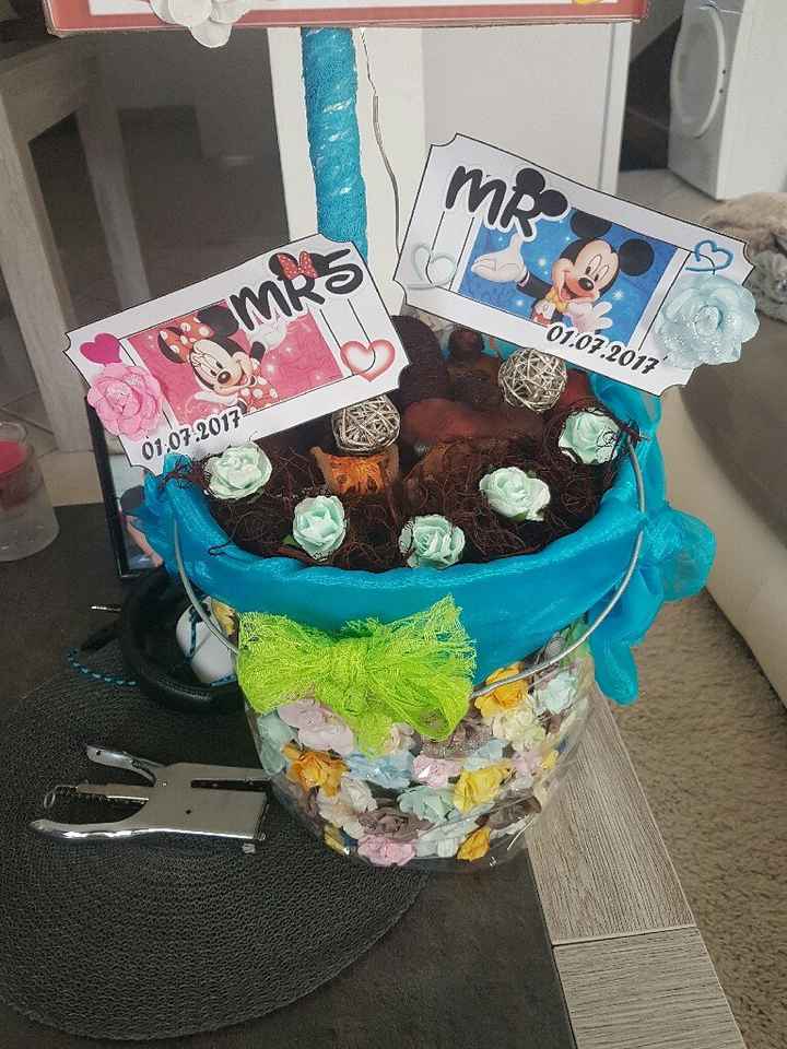 Suite et fin panneaux directionnels - 4