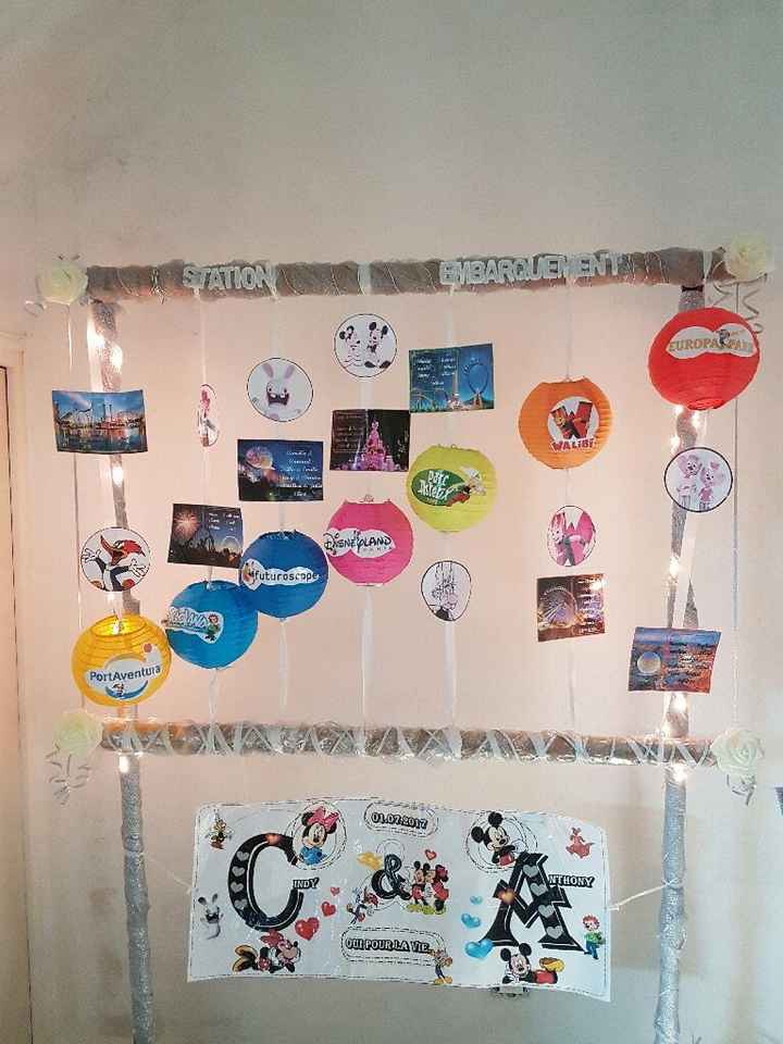 Montrez moi vos plans de table 😉 - 1