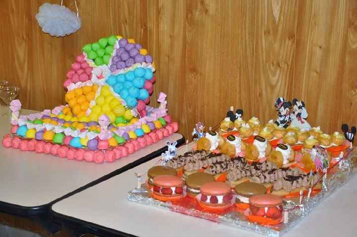 01 juillet 2017 💜 - 18